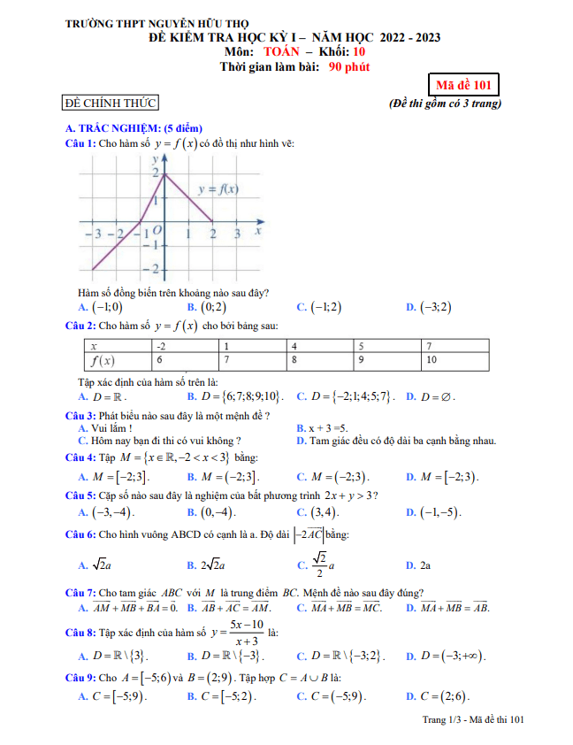 đề học kỳ 1 toán 10 năm 2022 – 2023 trường thpt nguyễn hữu thọ – tp hcm