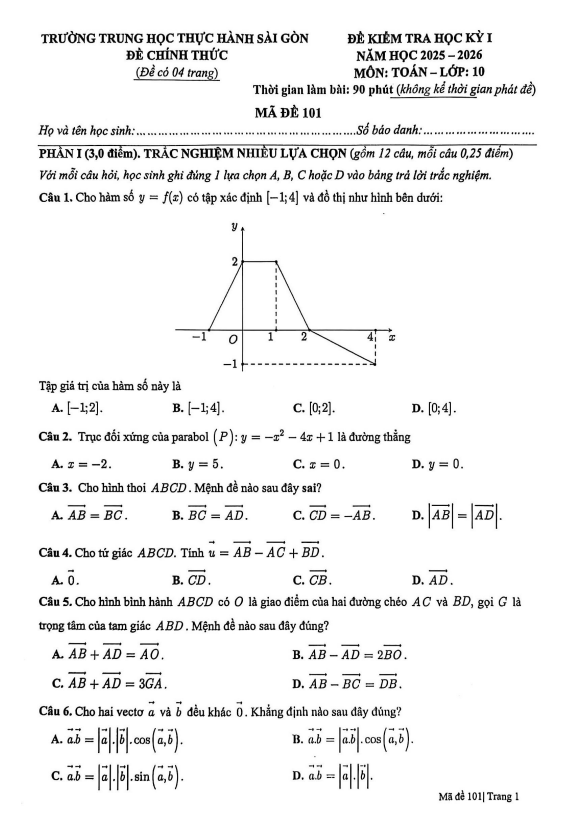 đề học kỳ 1 toán 10 năm 2025 – 2026 trường th thực hành sài gòn – tp hcm