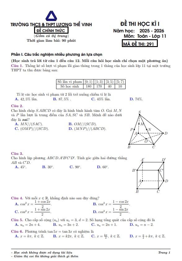 đề học kỳ 1 toán 11 năm 2025 – 2026 trường lương thế vinh – hà nội