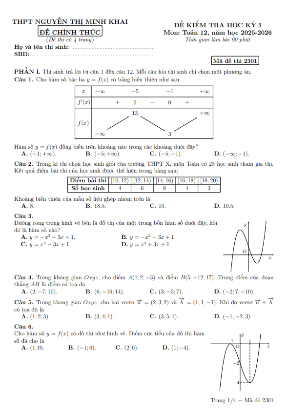 đề học kỳ 1 toán 12 năm 2025 – 2026 trường thpt nguyễn thị minh khai – hà nội