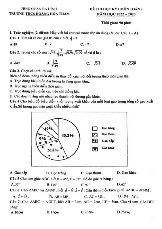 đề học kỳ 1 toán 7 năm 2022 – 2023 trường thcs hoàng hoa thám – hà nội