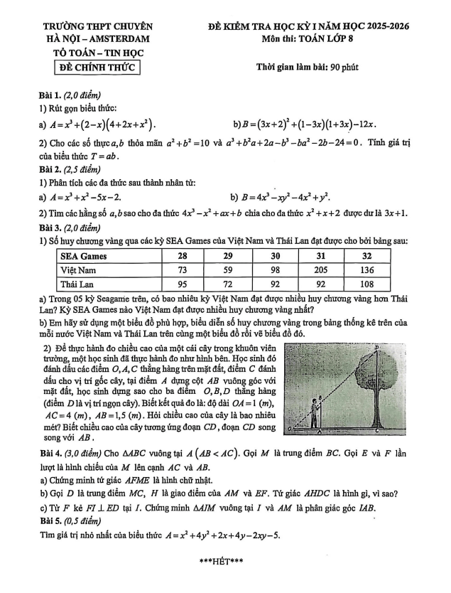 đề học kỳ 1 toán 8 năm 2025 – 2026 trường thpt chuyên hà nội – amsterdam