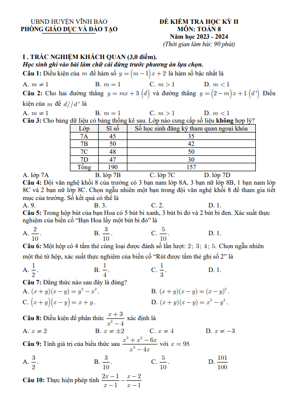 đề học kỳ 2 toán 8 năm 2023 – 2024 phòng gd&đt vĩnh bảo – hải phòng