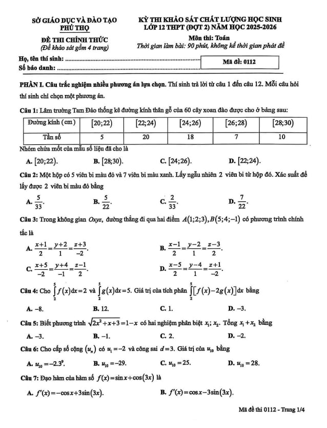 đề khảo sát chất lượng toán 12 đợt 2 năm 2025 – 2026 sở gd&đt phú thọ