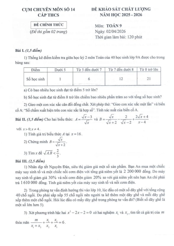 đề khảo sát chất lượng toán 9 năm 2025 – 2026 cụm chuyên môn số 14 – hà nội