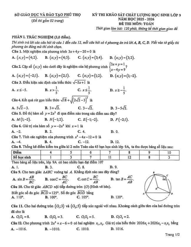 đề khảo sát chất lượng toán 9 năm 2025 – 2026 sở gd&đt phú thọ