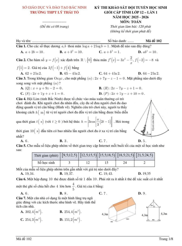 đề khảo sát hsg toán 12 lần 1 năm 2025 – 2026 trường thpt lý thái tổ – bắc ninh