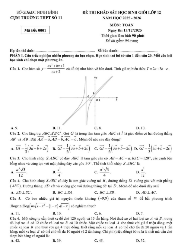 đề khảo sát hsg toán 12 năm 2025 – 2026 cụm thpt số 11 – ninh bình