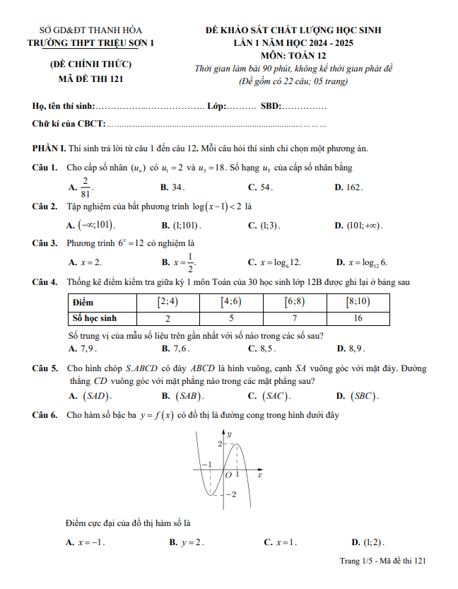 đề khảo sát lần 1 toán 12 năm 2024 – 2025 trường thpt triệu sơn 1 – thanh hóa