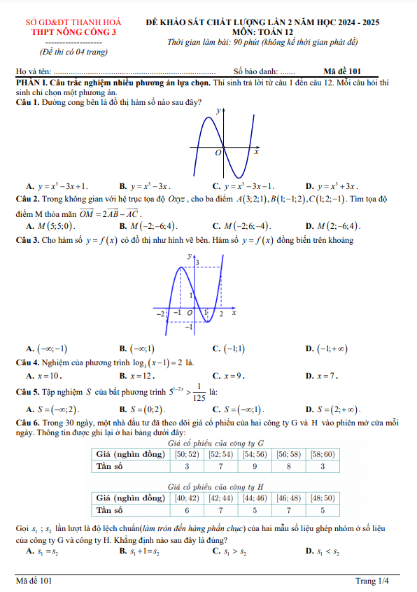 đề khảo sát lần 2 toán 12 năm 2024 – 2025 trường thpt nông cống 3 – thanh hóa