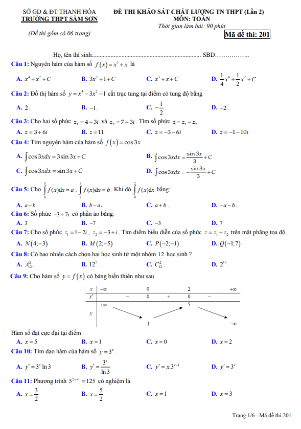 đề khảo sát môn toán tn thpt 2021 lần 2 trường thpt sầm sơn – thanh hóa