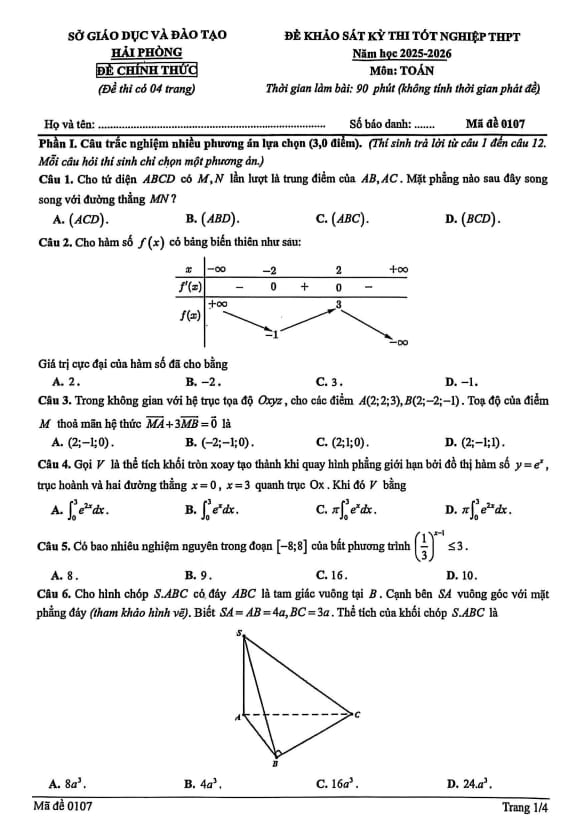 đề khảo sát thi tốt nghiệp thpt 2026 môn toán sở gd&đt hải phòng
