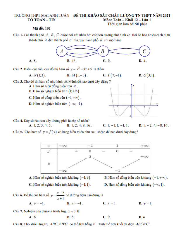 đề khảo sát tn thpt 2021 môn toán lần 1 trường mai anh tuấn – thanh hóa