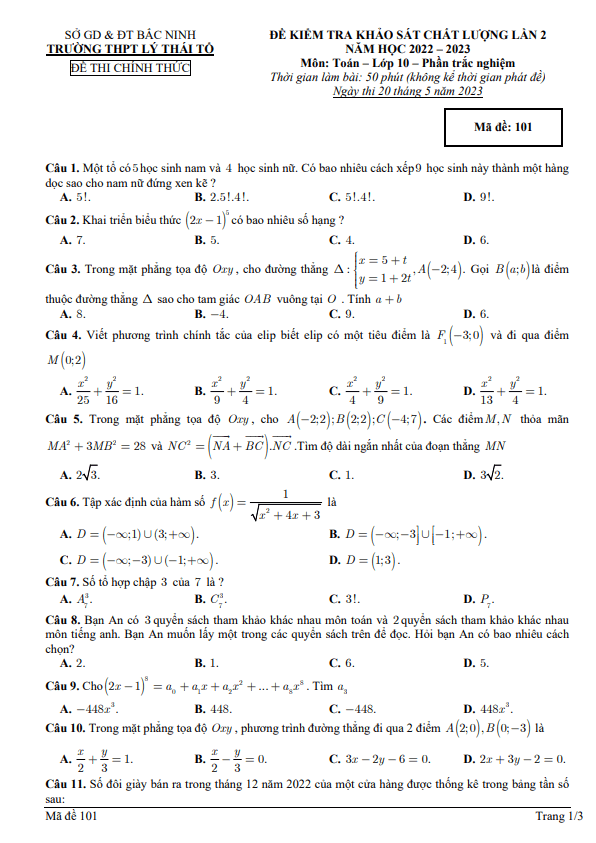 đề khảo sát toán 10 lần 2 năm 2022 – 2023 trường thpt lý thái tổ – bắc ninh