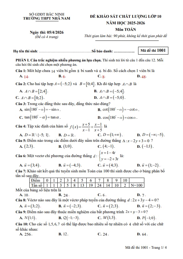 đề khảo sát toán 10 năm 2025 – 2026 trường thpt nhã nam – bắc ninh