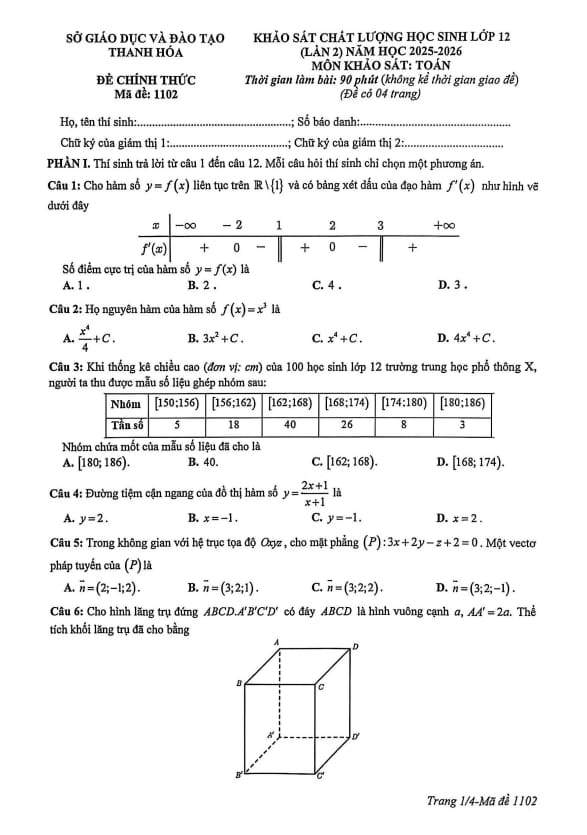 đề khảo sát toán 12 lần 2 năm 2025 – 2026 sở gd&đt thanh hóa
