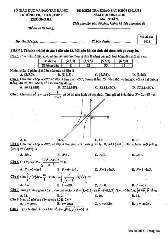 đề khảo sát toán 12 lần 3 năm 2025 – 2026 trường khương hạ – hà nội