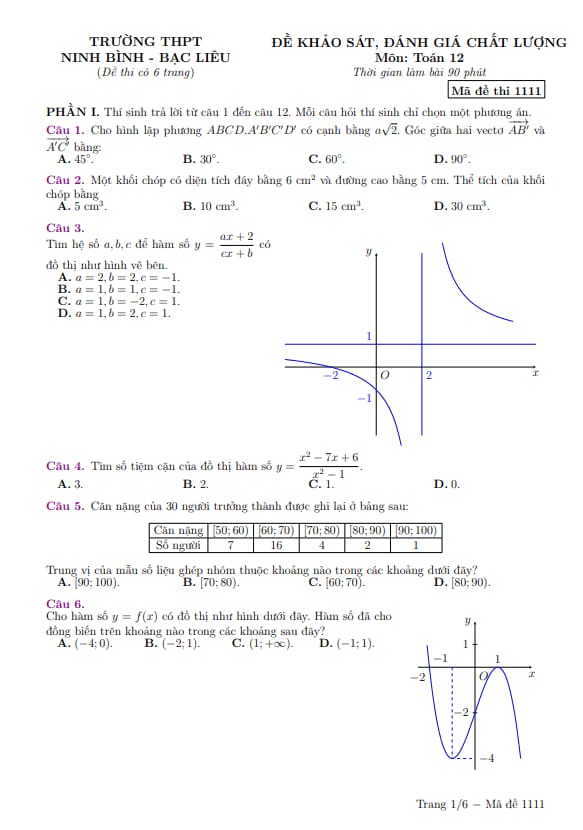 đề khảo sát toán 12 năm 2025 – 2026 trường thpt ninh bình – bạc liêu – ninh bình