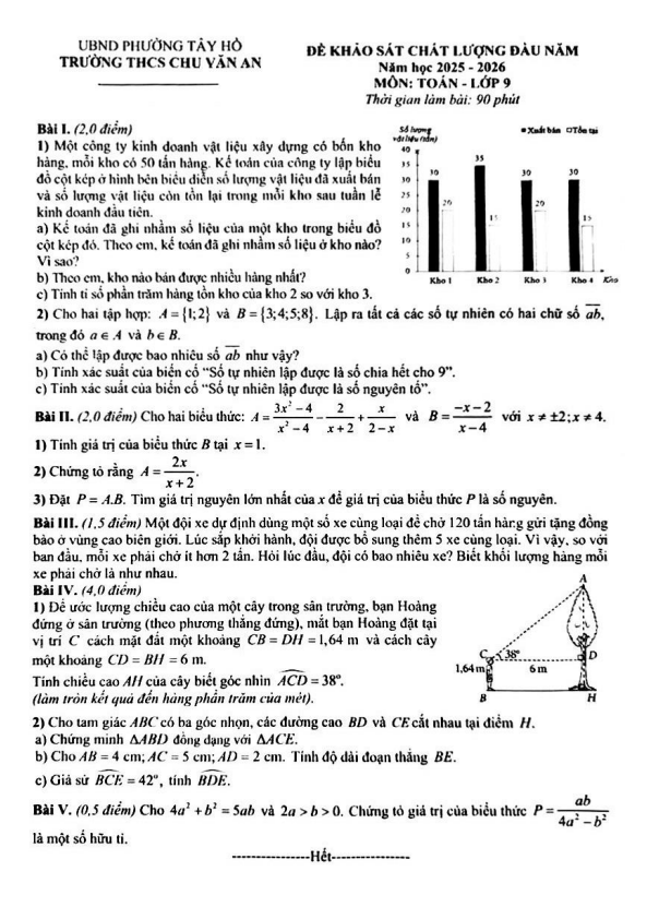 đề khảo sát toán 9 đầu năm 2025 – 2026 trường thcs chu văn an – hà nội
