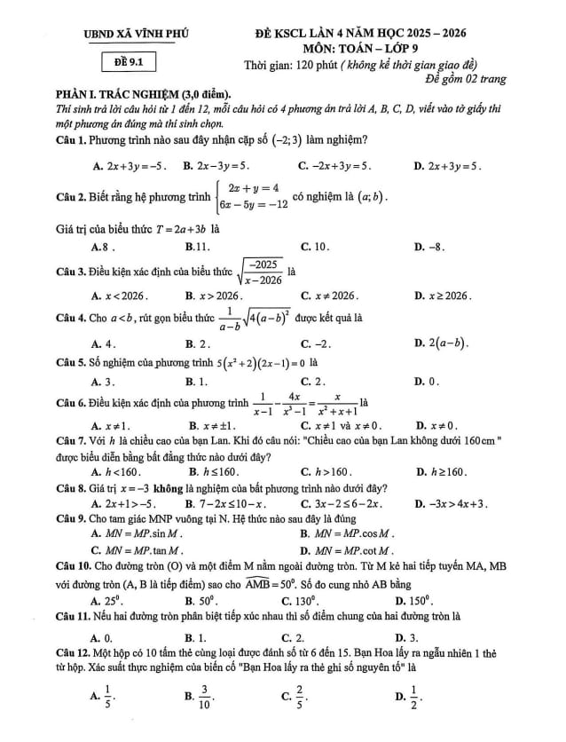 đề khảo sát toán 9 lần 4 năm 2025 – 2026 xã vĩnh phú – phú thọ