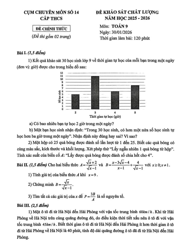 đề khảo sát toán 9 năm 2025 – 2026 cụm chuyên môn số 14 – hà nội