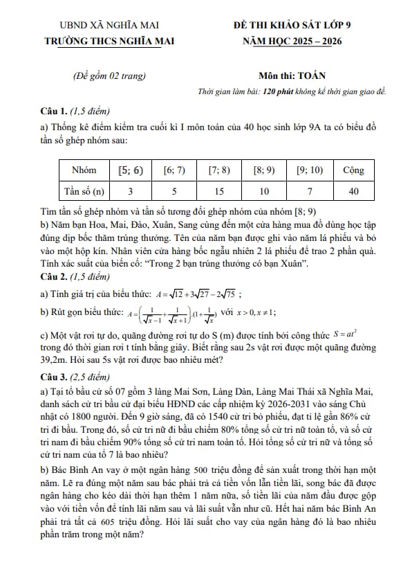 đề khảo sát toán 9 năm 2025 – 2026 trường thcs nghĩa mai – nghệ an