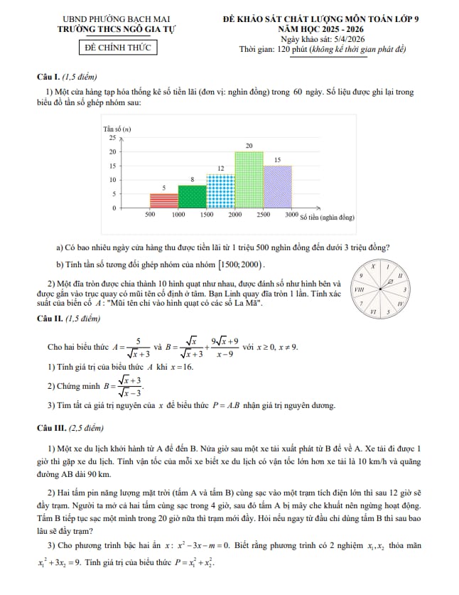 đề khảo sát toán 9 năm 2025 – 2026 trường thcs ngô gia tự – hà nội