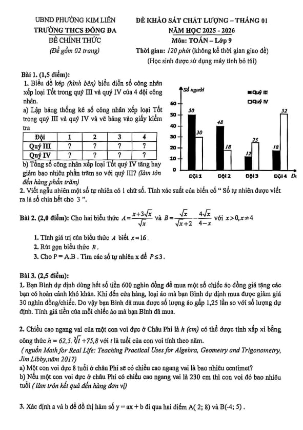 đề khảo sát toán 9 tháng 1 năm 2026 trường thcs đống đa – hà nội