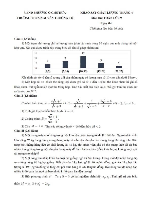 đề khảo sát toán 9 tháng 4 năm 2026 trường thcs nguyễn trường tộ – hà nội