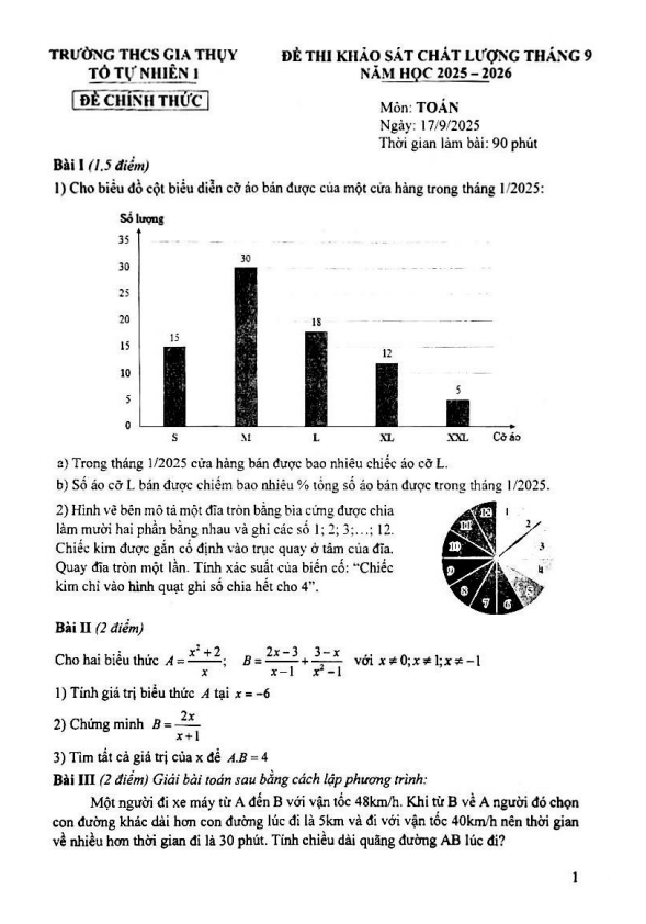 đề khảo sát toán 9 tháng 9 năm 2025 trường thcs gia thụy – hà nội