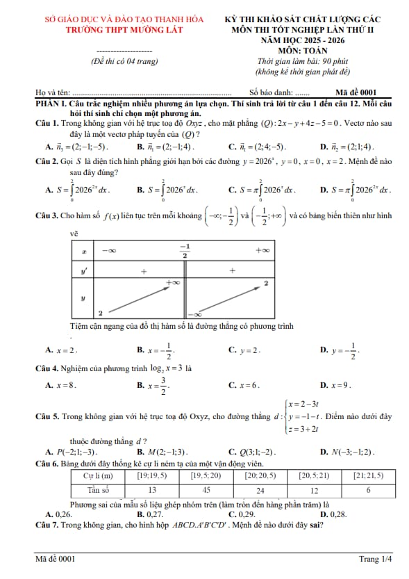 đề khảo sát toán thi tn thpt 2026 lần 2 trường thpt mường lát – thanh hóa