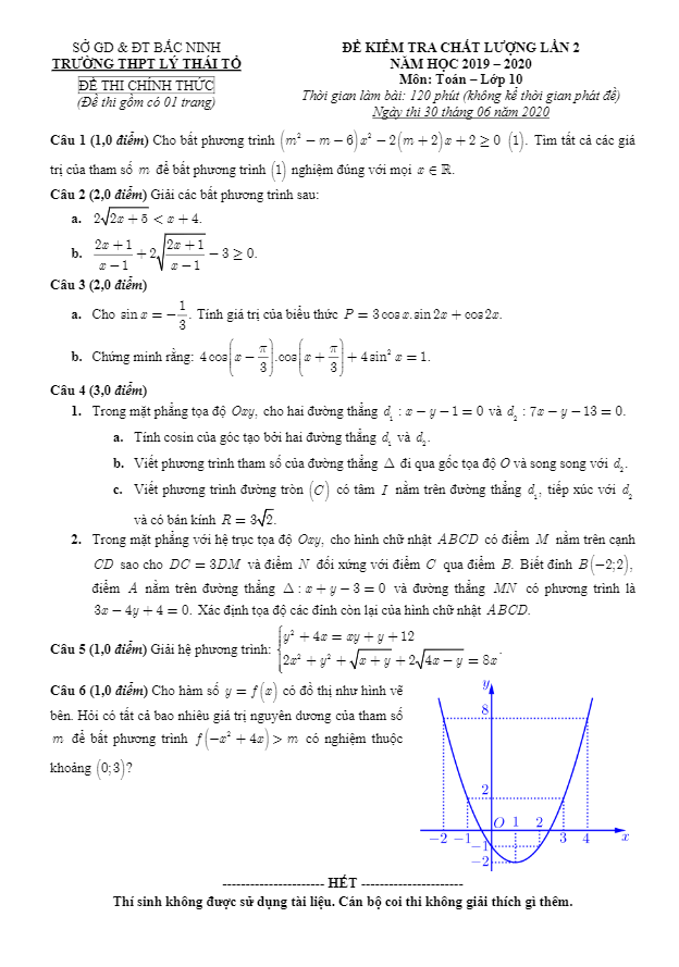 đề kiểm tra chất lượng toán 10 lần 2 năm 2019 – 2020 trường thpt lý thái tổ – bắc ninh