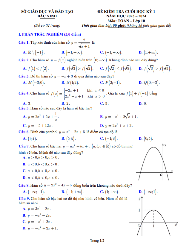 đề kiểm tra cuối học kỳ 1 toán 10 năm 2023 – 2024 sở gd&đt bắc ninh