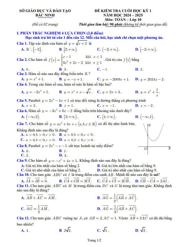 đề kiểm tra cuối học kỳ 1 toán 10 năm 2024 – 2025 sở gd&đt bắc ninh