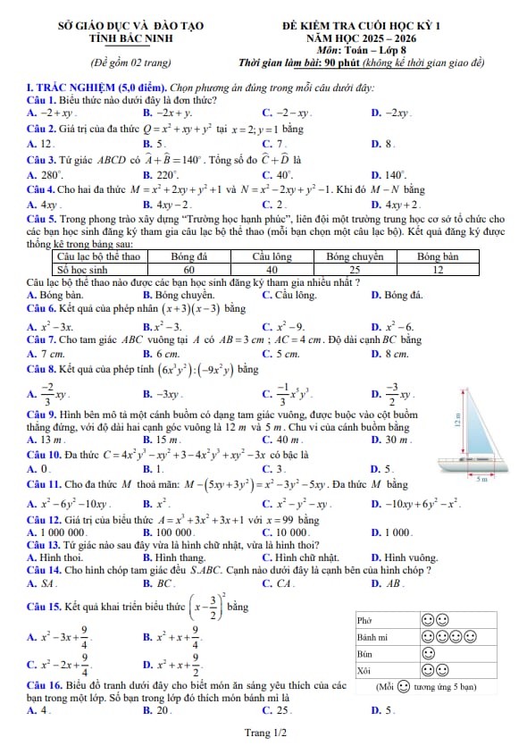 đề kiểm tra cuối học kỳ 1 toán 8 năm 2025 – 2026 sở gd&đt bắc ninh