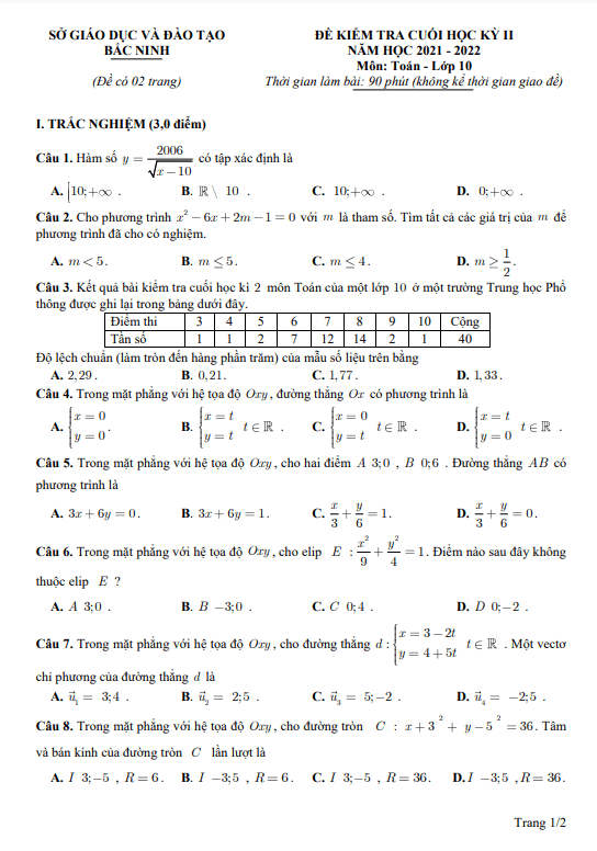đề kiểm tra cuối học kỳ 2 toán 10 năm 2021 – 2022 sở gd&đt bắc ninh