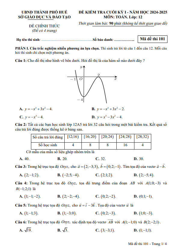 đề kiểm tra cuối kỳ 1 toán 12 năm 2024 – 2025 sở gd&đt tp huế