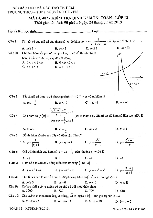 đề kiểm tra định kì toán 12 năm 2019 trường nguyễn khuyến – tp hcm (24/03/2019)
