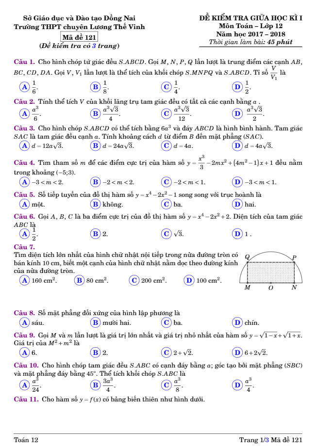 đề kiểm tra giữa hki môn toán 12 năm học 2017 – 2018 trường thpt chuyên lương thế vinh – đồng nai
