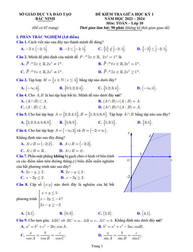 đề kiểm tra giữa học kỳ 1 toán 10 năm 2023 – 2024 sở gd&đt bắc ninh