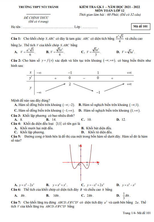 đề kiểm tra giữa kỳ 1 toán 12 năm 2021 – 2022 trường thpt núi thành – quảng nam