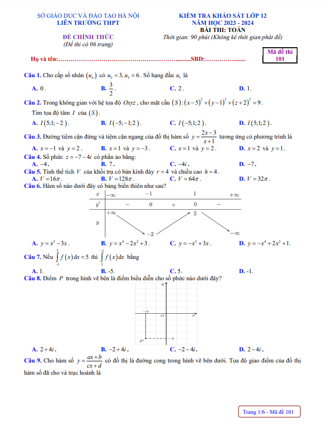 đề kiểm tra khảo sát toán 12 năm 2023 – 2024 liên trường thpt – hà nội