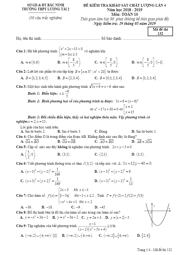 đề kiểm tra kscl toán 10 năm 2018 – 2019 lần 4 trường lương tài 2 – bắc ninh
