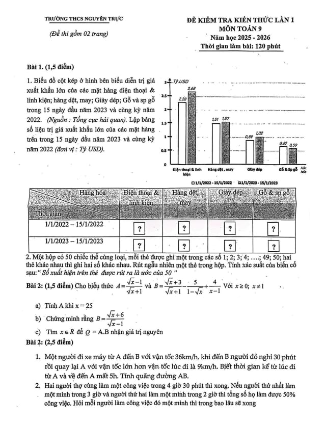 đề kiểm tra lần 1 toán 9 năm 2025 – 2026 trường thcs nguyễn trực – hà nội