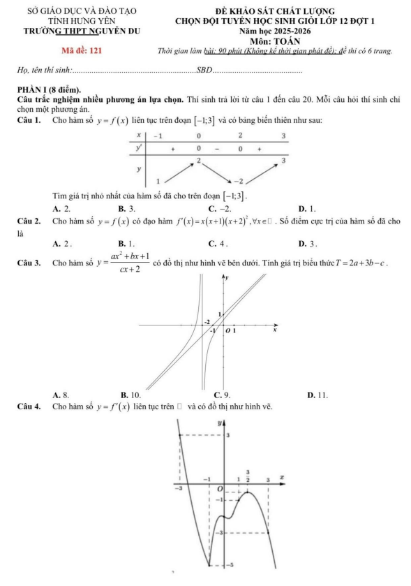 đề kscl hsg toán 12 đợt 1 năm 2025 – 2026 trường thpt nguyễn du – hưng yên