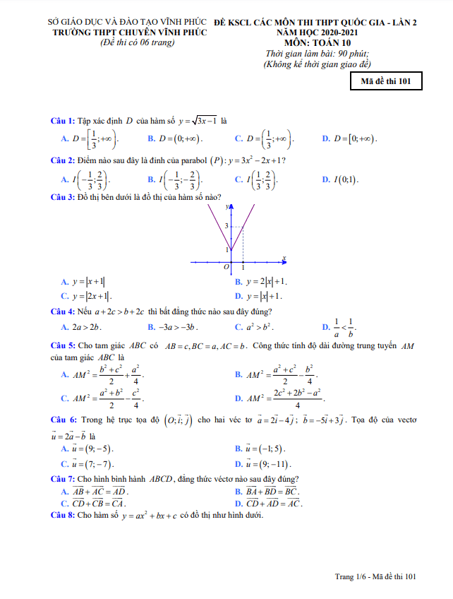 đề kscl toán 10 lần 2 năm 2020 – 2021 trường thpt chuyên vĩnh phúc
