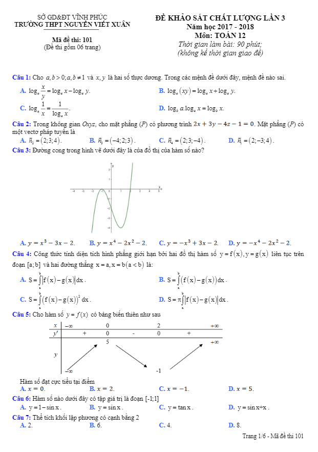 đề kscl toán 12 năm 2017 – 2018 trường nguyễn viết xuân – vĩnh phúc lần 3