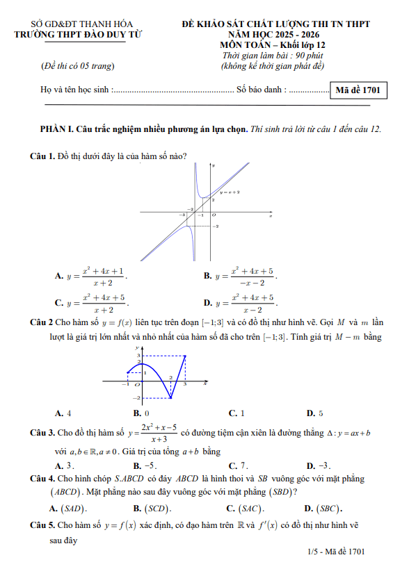 đề kscl toán 12 thi tn thpt 2026 lần 1 trường thpt đào duy từ – thanh hóa