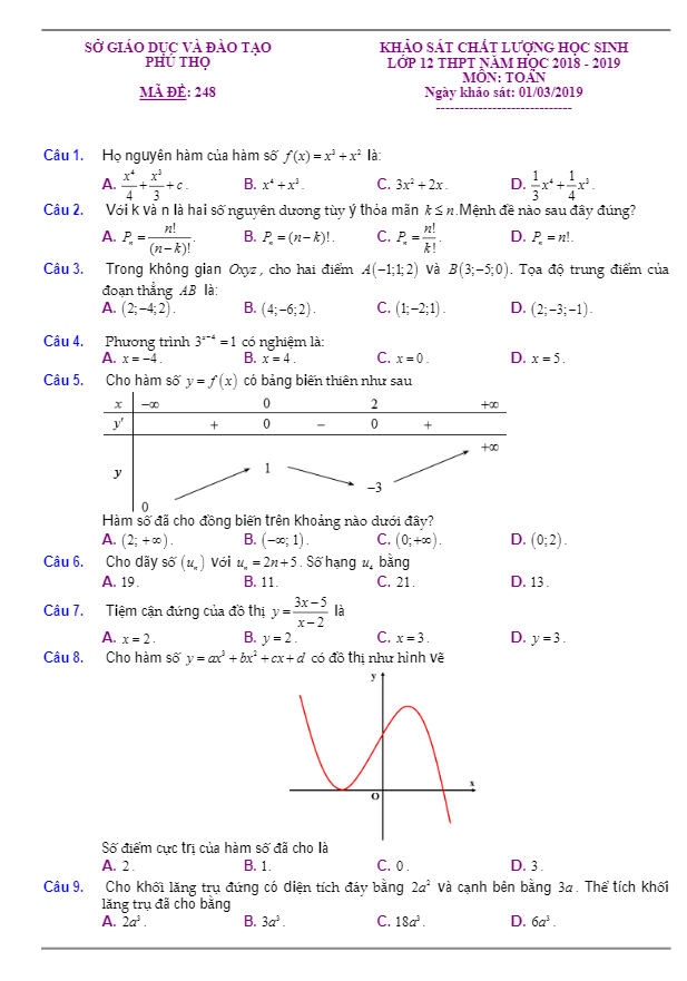 đề kscl toán 12 thpt năm học 2018 – 2019 sở gd&đt phú thọ