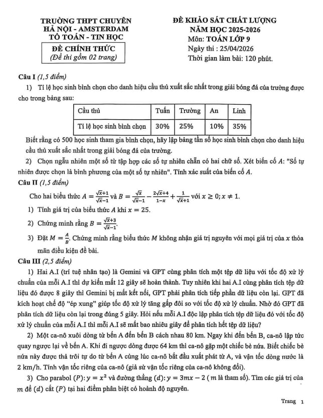 đề kscl toán 9 năm 2025 – 2026 trường thpt chuyên hà nội – amsterdam